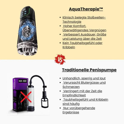 Starkmann™ AquaTherapie Pro